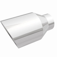 画像をギャラリービューアに読み込む, 360 Degree Image Set