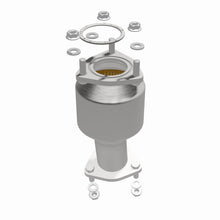 画像をギャラリービューアに読み込む, 360 Degree Image Set
