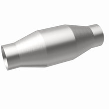 画像をギャラリービューアに読み込む, 360 Degree Image Set