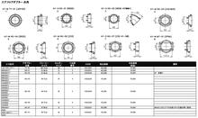 画像をギャラリービューアに読み込む, GReddy Airinx Adaptor NS-03