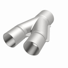 画像をギャラリービューアに読み込む, 360 Degree Image Set
