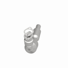 画像をギャラリービューアに読み込む, 360 Degree Image Set