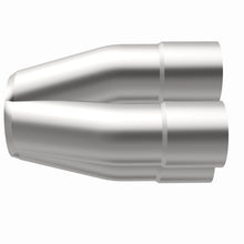 画像をギャラリービューアに読み込む, 360 Degree Image Set