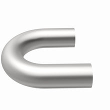 画像をギャラリービューアに読み込む, 360 Degree Image Set