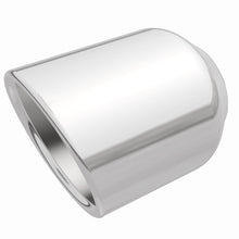 画像をギャラリービューアに読み込む, 360 Degree Image Set