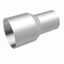 画像をギャラリービューアに読み込む, 360 Degree Image Set