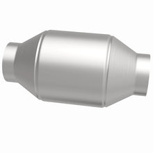 画像をギャラリービューアに読み込む, 360 Degree Image Set