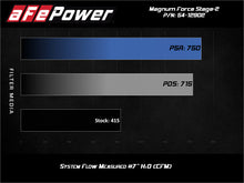 画像をギャラリービューアに読み込む, aFe Magnum FORCE Open Element Intake GM Diesel Trucks 17-19 V8-6.6L (td) L5P