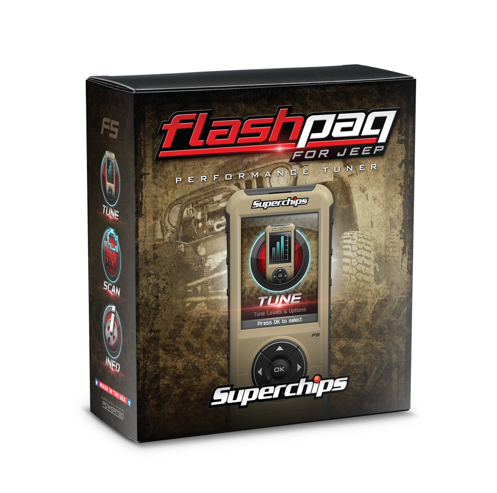 Superchips