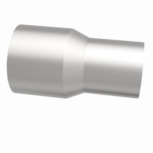 画像をギャラリービューアに読み込む, 360 Degree Image Set