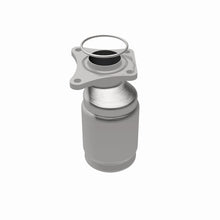 画像をギャラリービューアに読み込む, 360 Degree Image Set