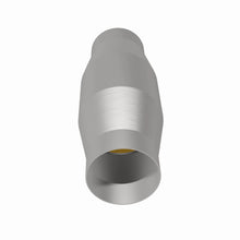 画像をギャラリービューアに読み込む, 360 Degree Image Set