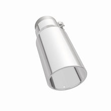 画像をギャラリービューアに読み込む, 360 Degree Image Set