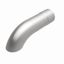 画像をギャラリービューアに読み込む, 360 Degree Image Set
