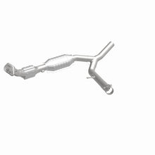 画像をギャラリービューアに読み込む, 360 Degree Image Set