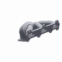 画像をギャラリービューアに読み込む, 360 Degree Image Set