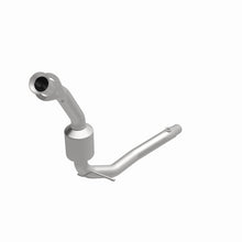 画像をギャラリービューアに読み込む, 360 Degree Image Set