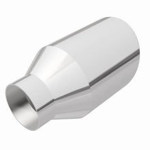 画像をギャラリービューアに読み込む, 360 Degree Image Set