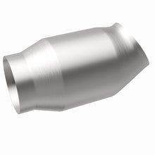 画像をギャラリービューアに読み込む, 360 Degree Image Set