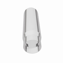画像をギャラリービューアに読み込む, 360 Degree Image Set