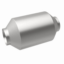 画像をギャラリービューアに読み込む, 360 Degree Image Set