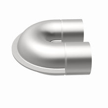 画像をギャラリービューアに読み込む, 360 Degree Image Set