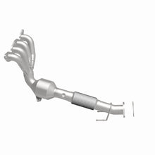 画像をギャラリービューアに読み込む, 360 Degree Image Set