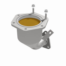 画像をギャラリービューアに読み込む, 360 Degree Image Set