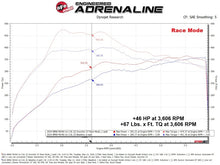 画像をギャラリービューアに読み込む, aFe SCORCHER GT Power Module for various BMW 16-24 L6-3.0L (t) B58 Models