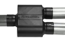 画像をギャラリービューアに読み込む, Flowmaster