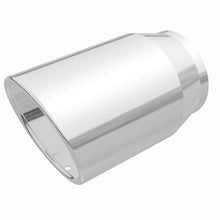 画像をギャラリービューアに読み込む, 360 Degree Image Set
