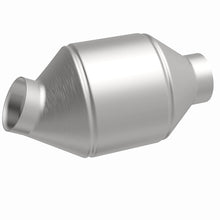 画像をギャラリービューアに読み込む, 360 Degree Image Set