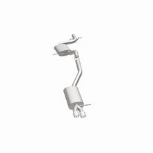 画像をギャラリービューアに読み込む, 360 Degree Image Set