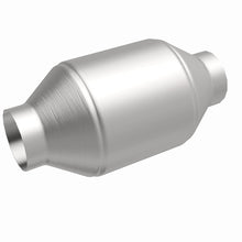 画像をギャラリービューアに読み込む, 360 Degree Image Set