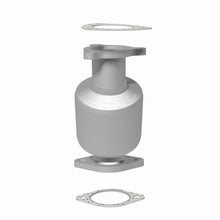 画像をギャラリービューアに読み込む, 360 Degree Image Set