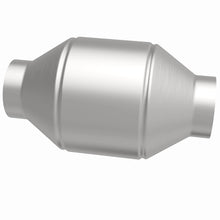 画像をギャラリービューアに読み込む, 360 Degree Image Set