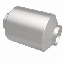 画像をギャラリービューアに読み込む, 360 Degree Image Set