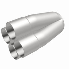 画像をギャラリービューアに読み込む, 360 Degree Image Set