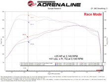 画像をギャラリービューアに読み込む, aFe SCORCHER GT Power Module GM Trucks 19-26 L4-2.7L (t)
