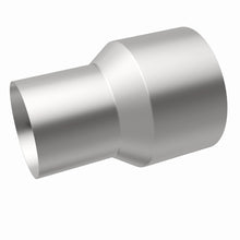画像をギャラリービューアに読み込む, 360 Degree Image Set