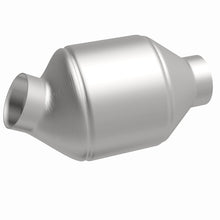 画像をギャラリービューアに読み込む, 360 Degree Image Set