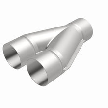 画像をギャラリービューアに読み込む, 360 Degree Image Set