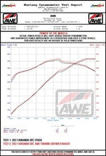 画像をギャラリービューアに読み込む, AWE Tuning 18-23 Dodge Durango SRT &amp; Hellcat Track Edition Exhaust - Diamond Black Tips