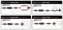 画像をギャラリービューアに読み込む, Aeromotive 3.5 Brushless Spur Gear External Fuel Pump - In-Line - 3.5gpm