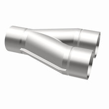画像をギャラリービューアに読み込む, 360 Degree Image Set