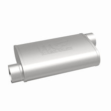 画像をギャラリービューアに読み込む, 360 Degree Image Set
