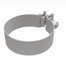 画像をギャラリービューアに読み込む, 360 Degree Image Set