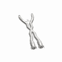 画像をギャラリービューアに読み込む, 360 Degree Image Set