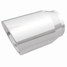 画像をギャラリービューアに読み込む, 360 Degree Image Set