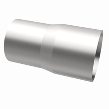 画像をギャラリービューアに読み込む, 360 Degree Image Set